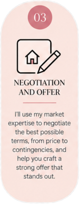 Seven-step home buying process with Realtor Aide Bueno, from the initial consultation and property search through closing, move-in, and ongoing support.