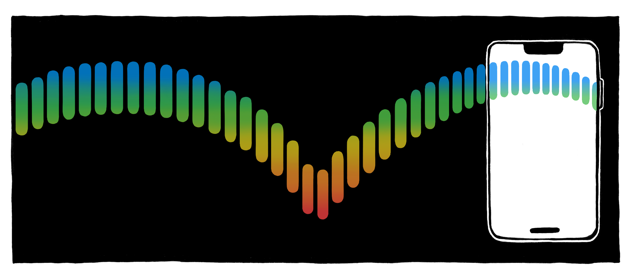 What is VibeChart?