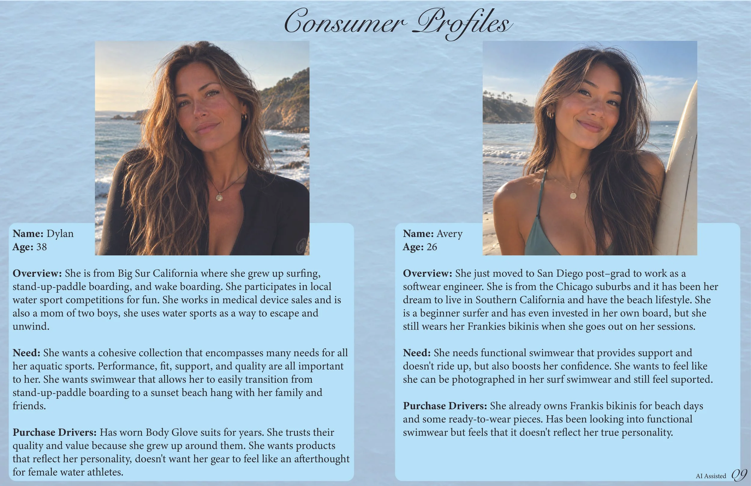 FSF - CaseStudy_Consumer Profiles.jpg