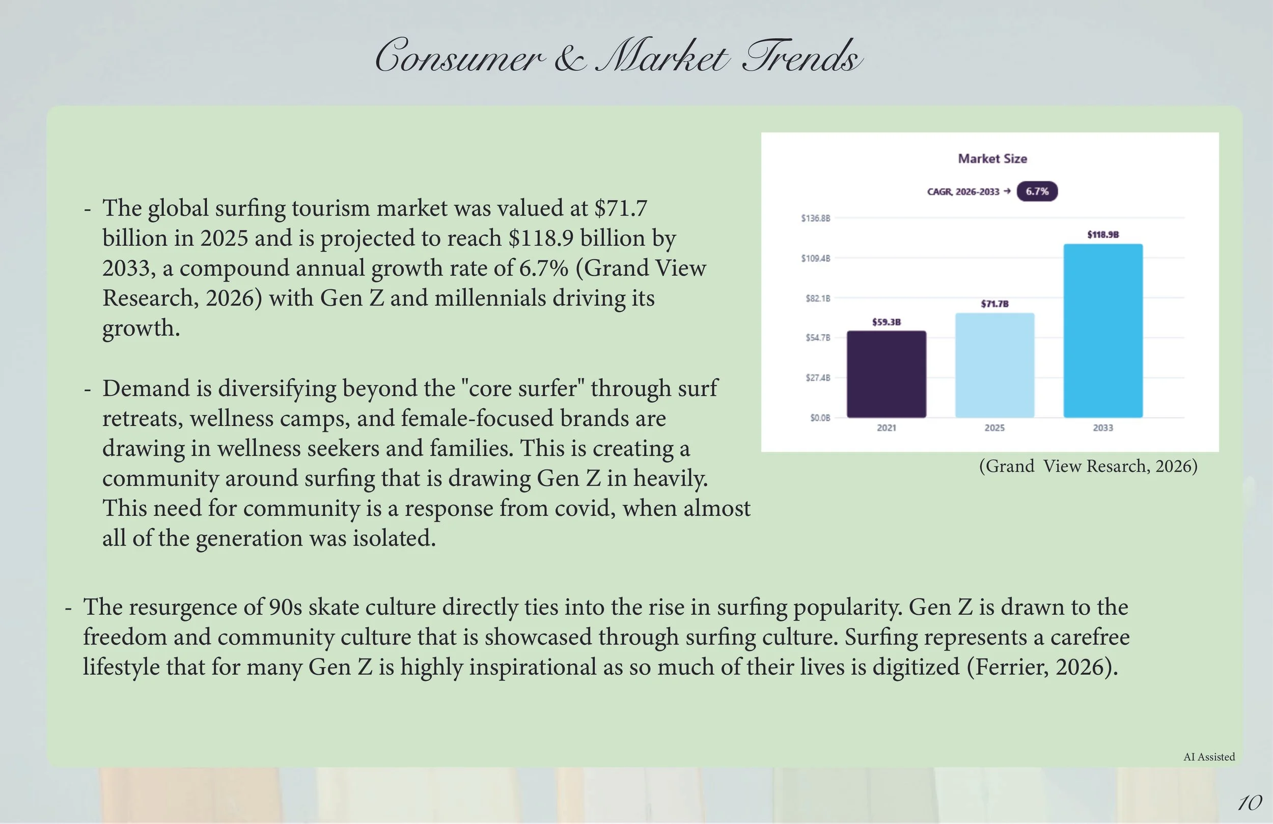 FSF - CaseStudy_Consumer & Market Trends.jpg