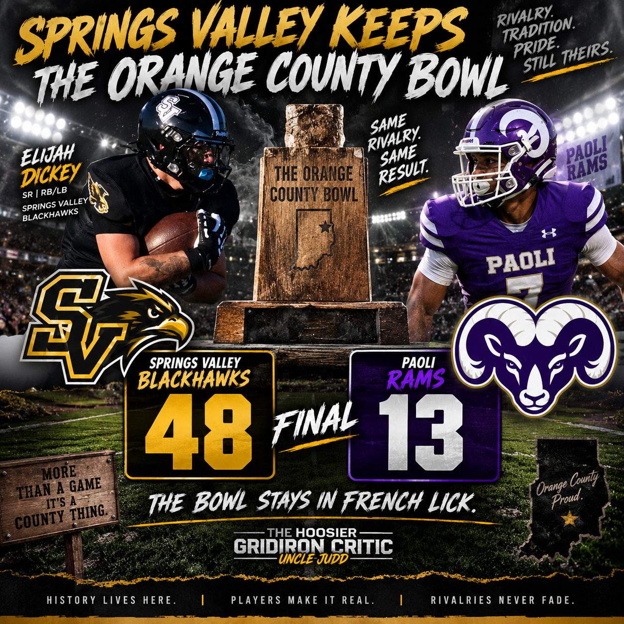 Football game scoreboard and players from Springs Valley Blackhawks and Paoli Rams after the game. Blackhawks won 48-13. The image features a player holding a football, team logos, and a wooden trophy with the state of Indiana and a star.