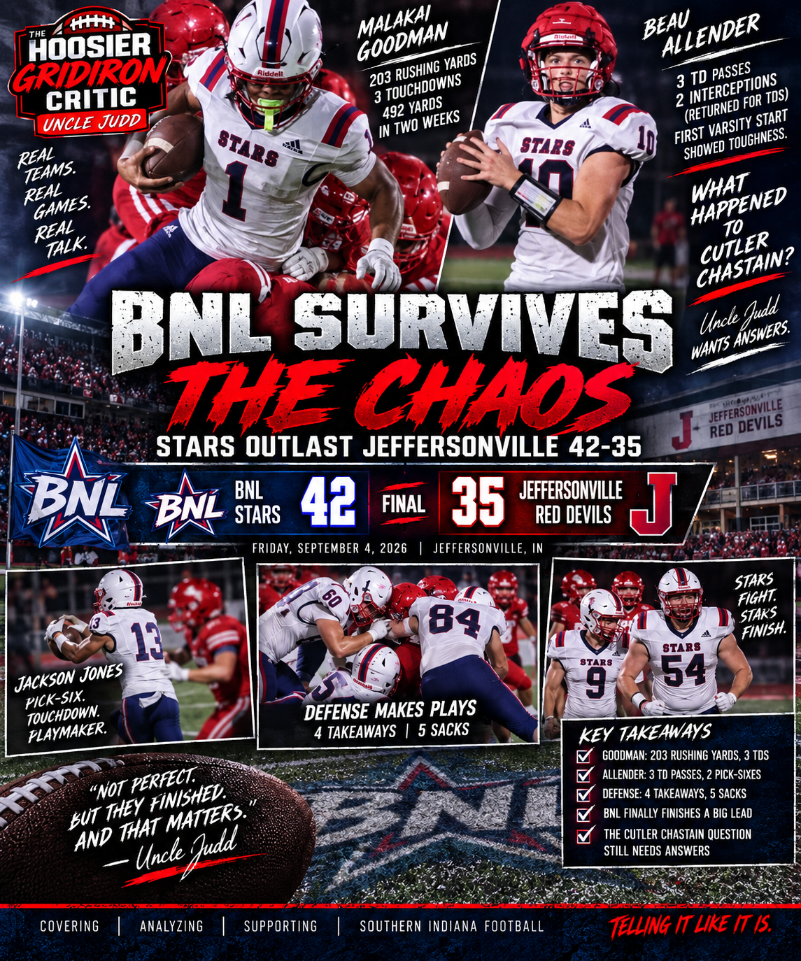 An infographic highlighting the football game between BNL Stars and Jeffersonville Red Devils, where BNL Stars won 42-35. Features players Malakai Goodman and Beau Allender with game stats, a quote from Uncle Judd, and key game takeaways.