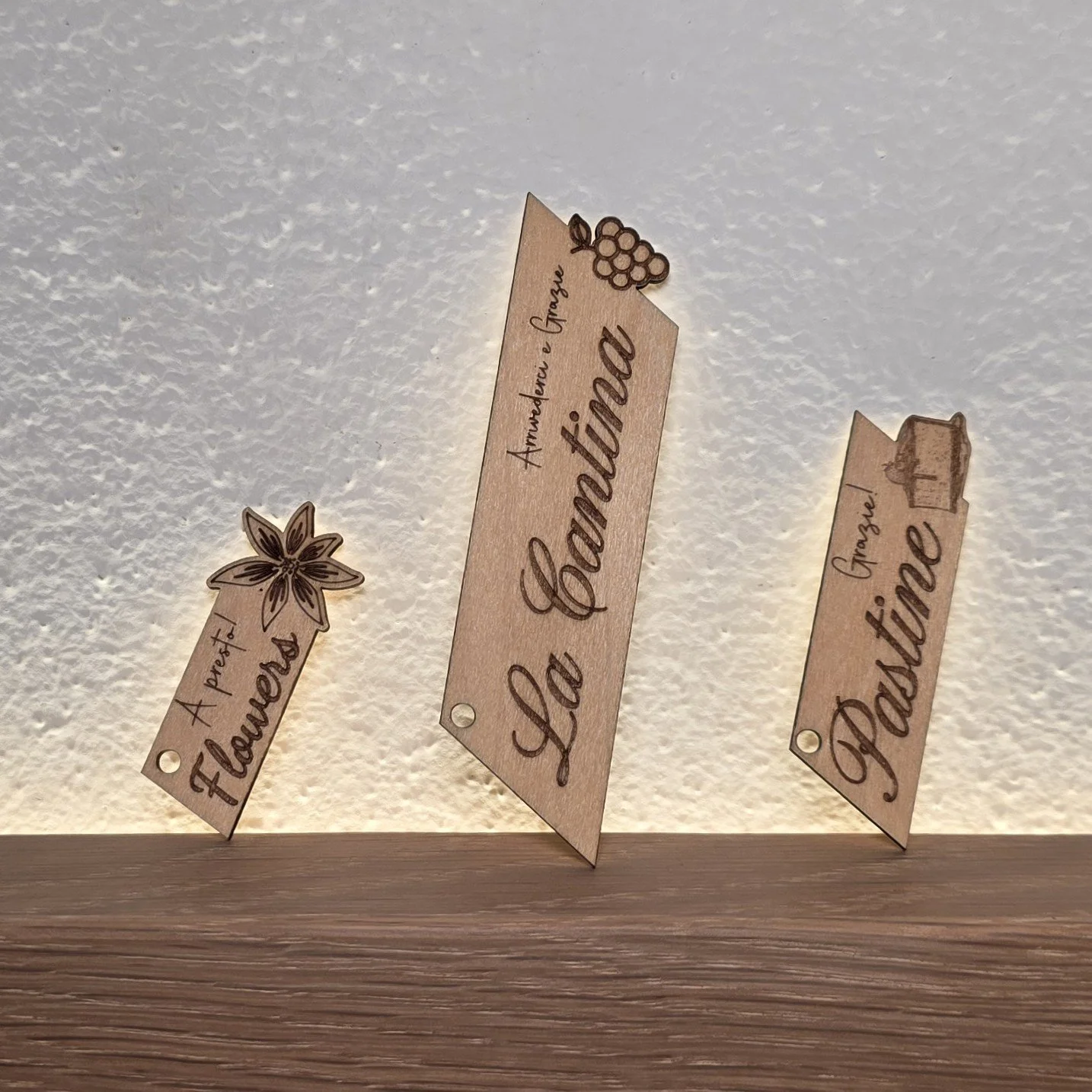 Signature Tag