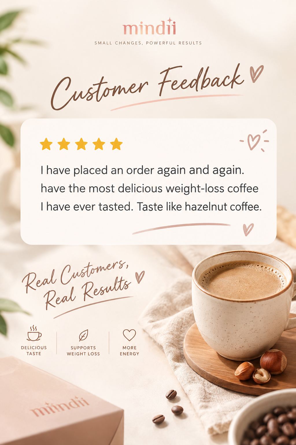 Customer feedback flyer for MINDII weight-loss coffee. The flyer highlights positive reviews, benefits like supporting weight loss and providing energy, and emphasizes real customer results.