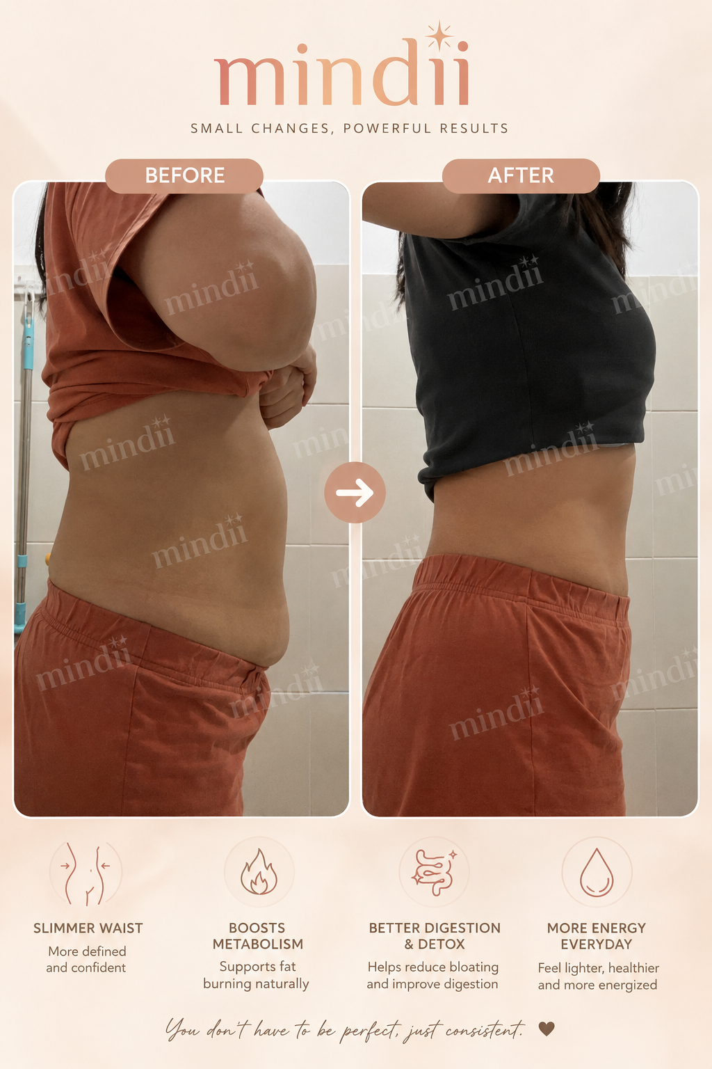 MINDII customer before and after wellness journey showing changes in waist and abdominal appearance