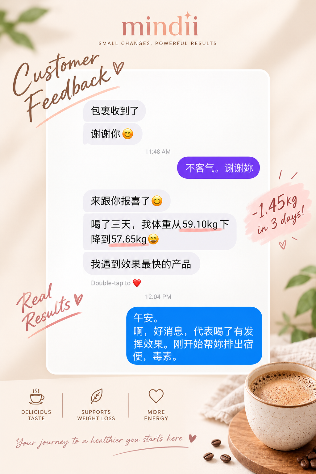 MINDII slimming coffee customer feedback and wellness experience shared through a chat conversation