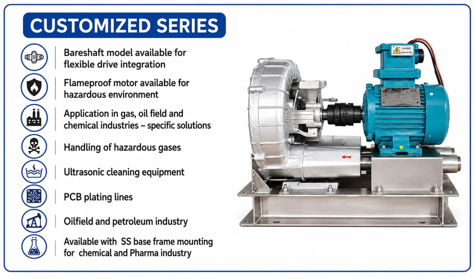 IBare shaft series Ring blower for various industrial applications such as hazardous gas handling, ultrasonic cleaning, PCB plating, and chemical industry use.