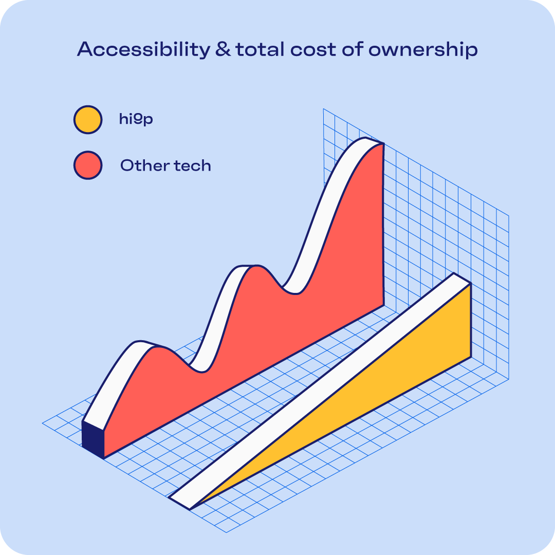 270723_hiop_Website_Header Banner-04.png