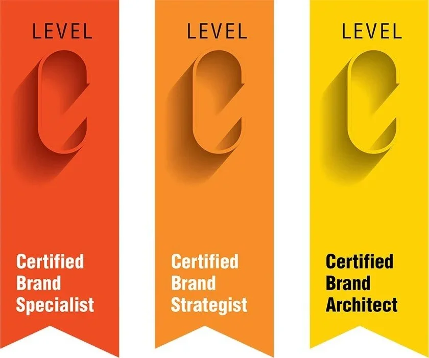 Three vertical banners, each with a different color and level certification. The first banner is red and labeled "Level 1" for "Certified Brand Specialist." The second banner is orange and labeled "Level 2" for "Certified Brand Strategist." The third banner is yellow and labeled "Level 3" for "Certified Brand Architect."
