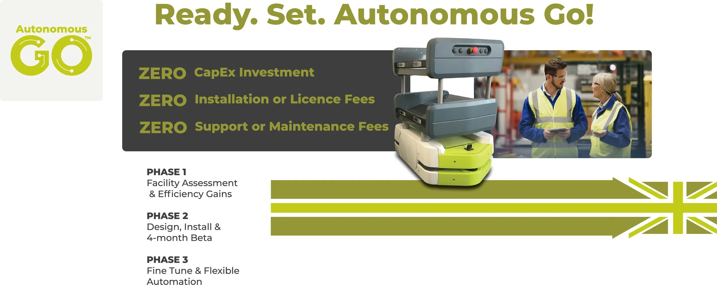 A promotional graphic for autonomous robot delivery and facility management, featuring a robot and two workers in safety vests in an industrial setting. The text reads 'Ready. Set. Autonomous Go!' and highlights zero capital expenditure, installation, license fees, and support or maintenance fees, with a three-phase plan for assessment, design, and fine-tuning.