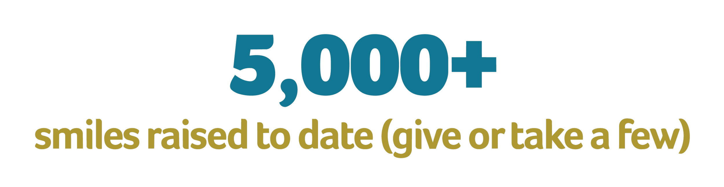Text displaying over 5,000+ smiles raised to date (give or take a few).