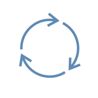 Circular arrow sign illustrating a continuous cycle or loop