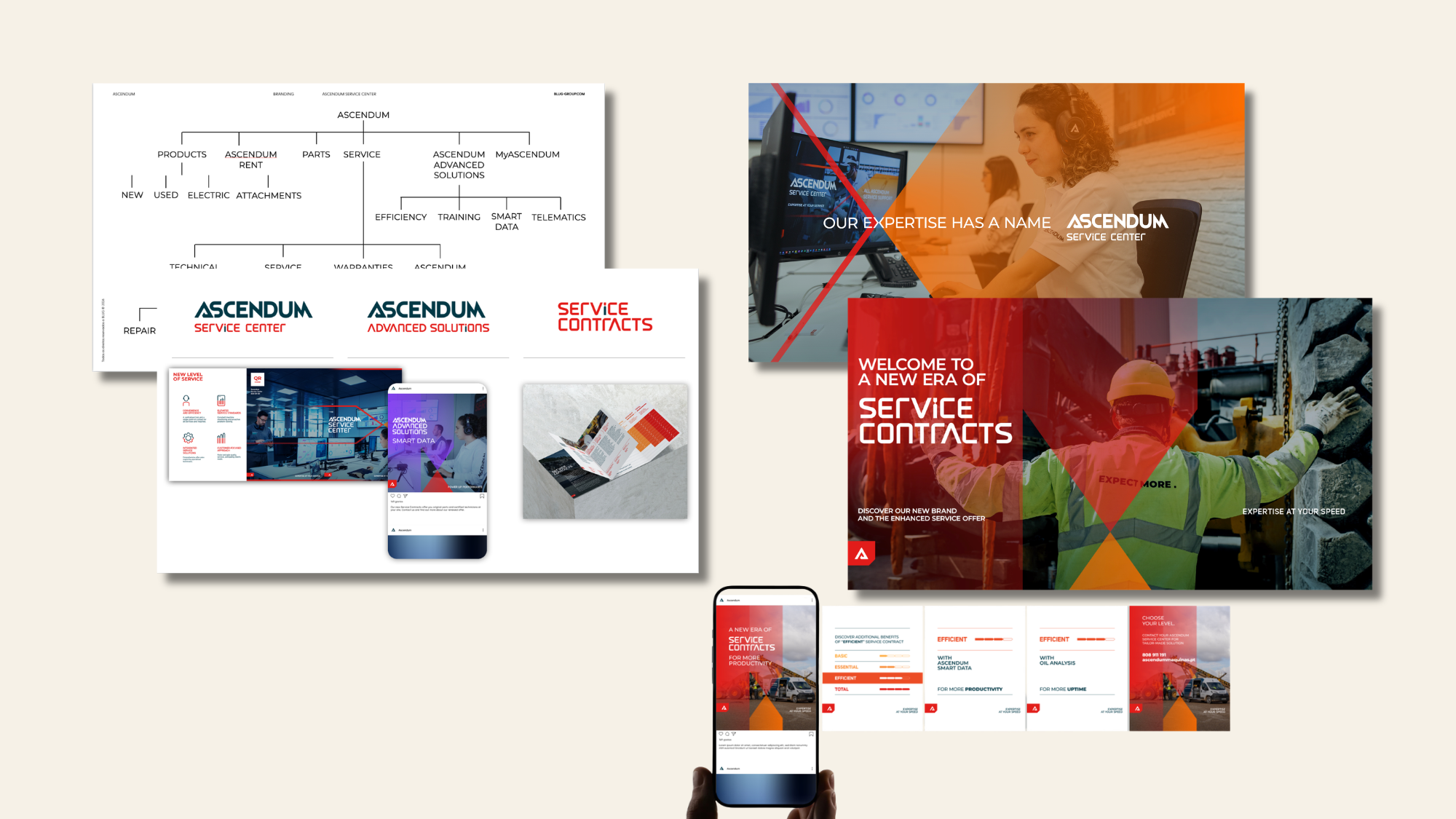 New Services Communication Examples