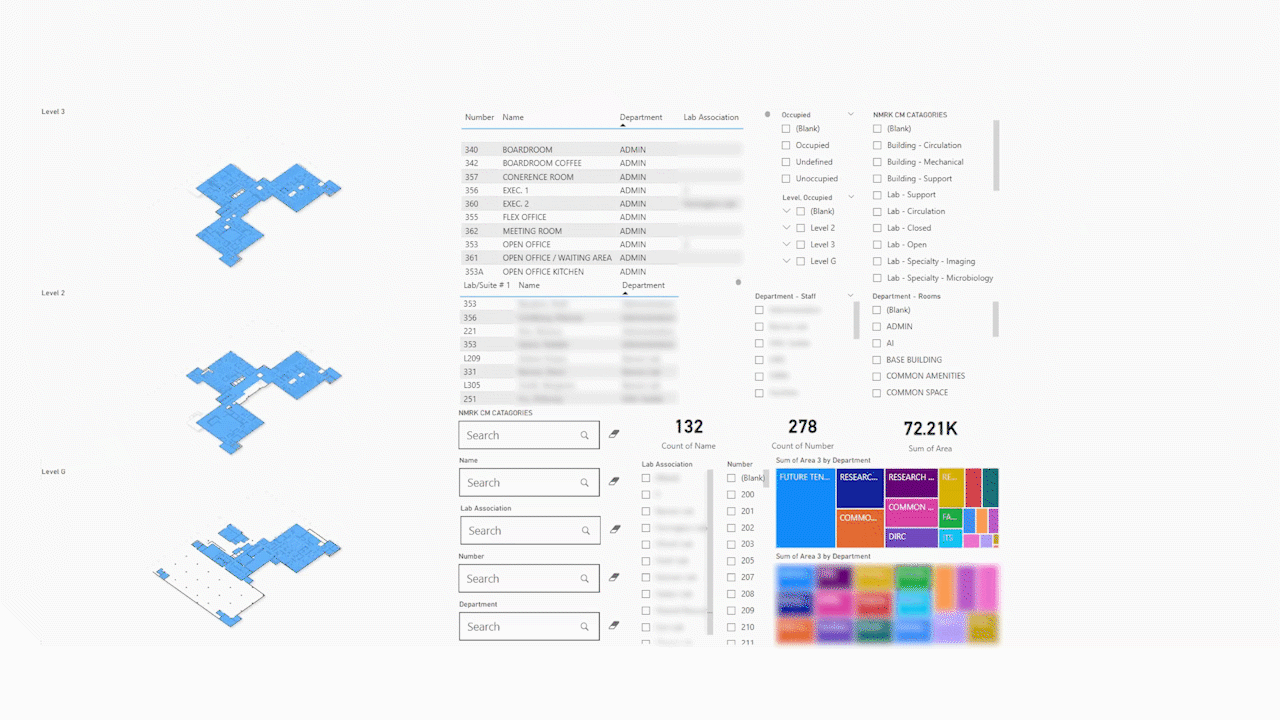 Facilities Analytics