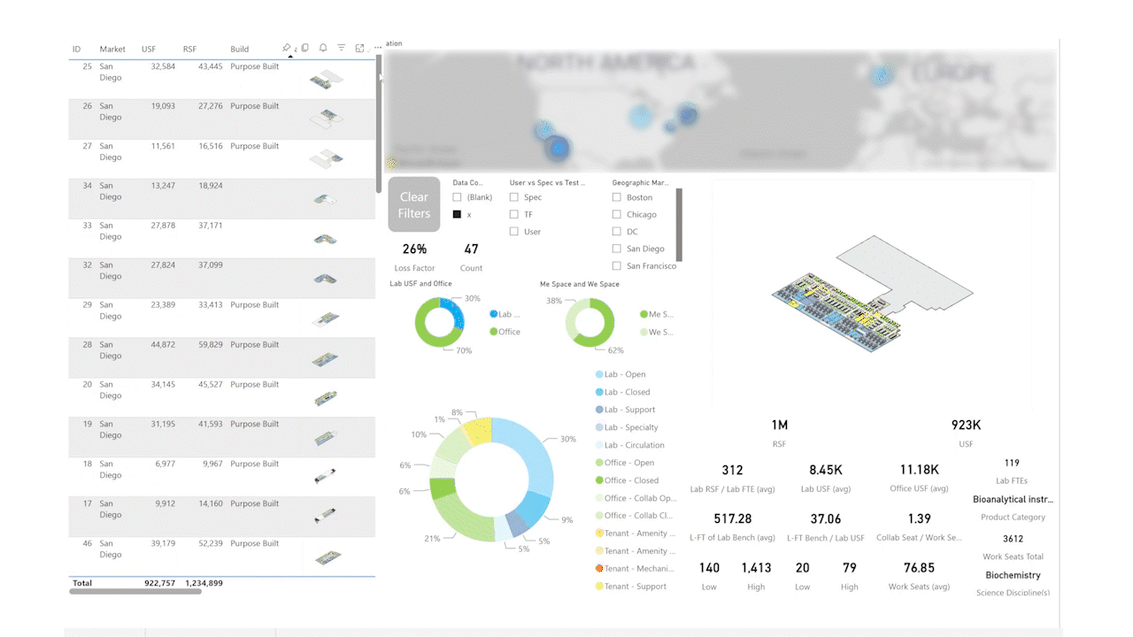 Campus Intelligence Platform