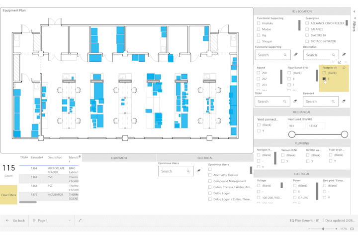Equipment Intelligence Interactive Dashboard