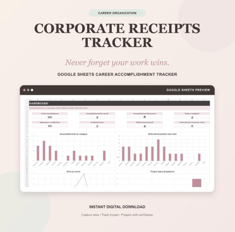 Digital Business Tools