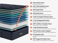 thermobalance-elite-carousel-layers_64ceb924-bb81-4655-81dc-bdd52d9b6136.jpg