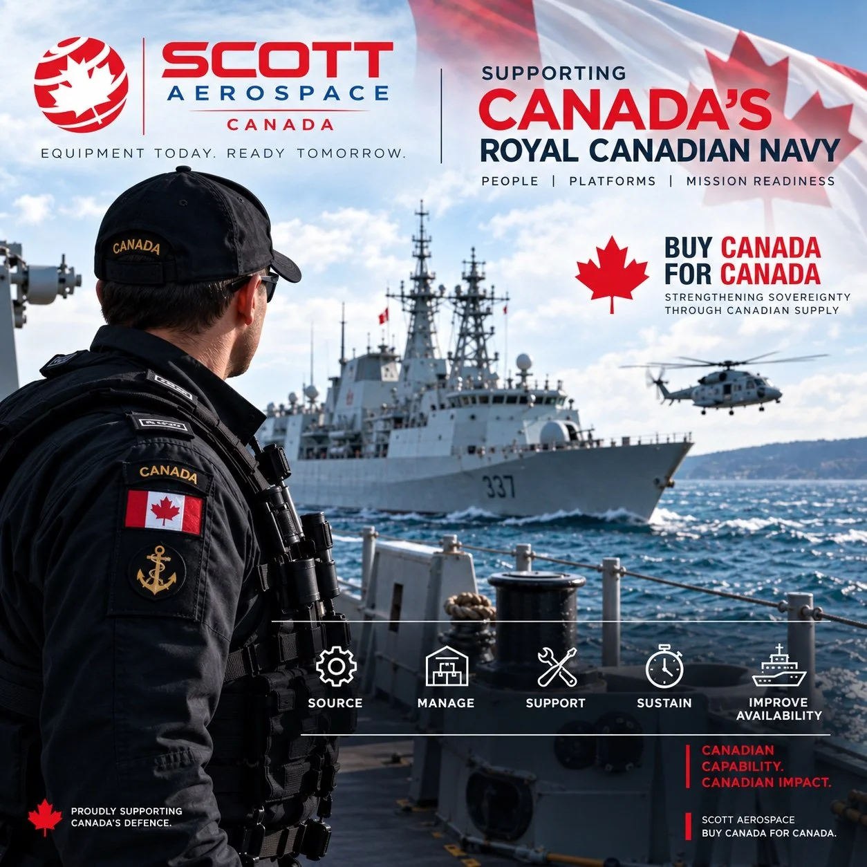 Canadian Navy Support