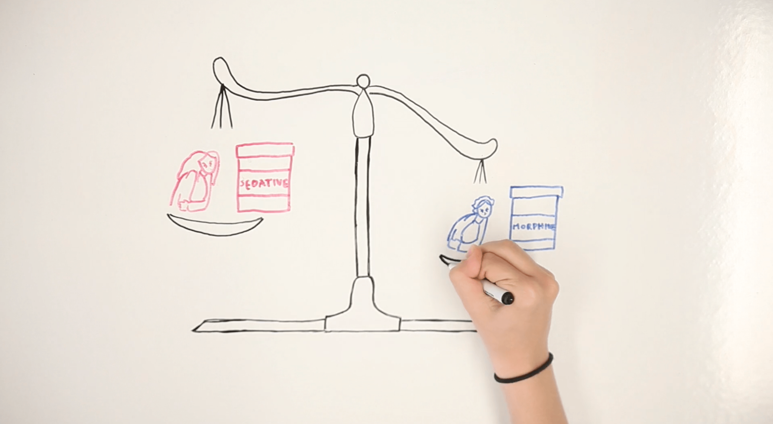 Drawing of a balance scale on a whiteboard, with a woman on the left labeled 'Eating' and a man on the right labeled 'Moving,' representing balance between eating and physical activity.