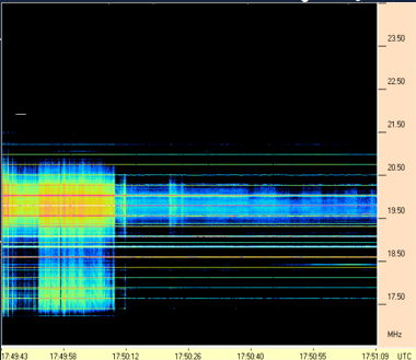 Spectrogram with vertical frequency lines at various MHz levels, showing color-coded intensity patterns over time.