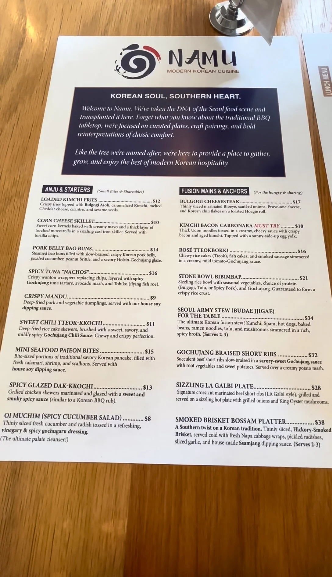 Menu Detail