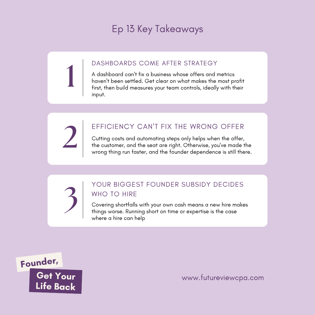 Stop Founder Dependence: Why the usual fixes don’t last