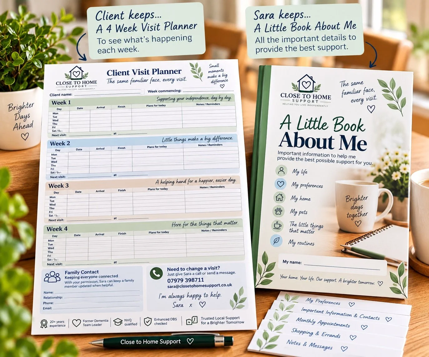 Close to Home Support client four week planner and A Little Book About Me.