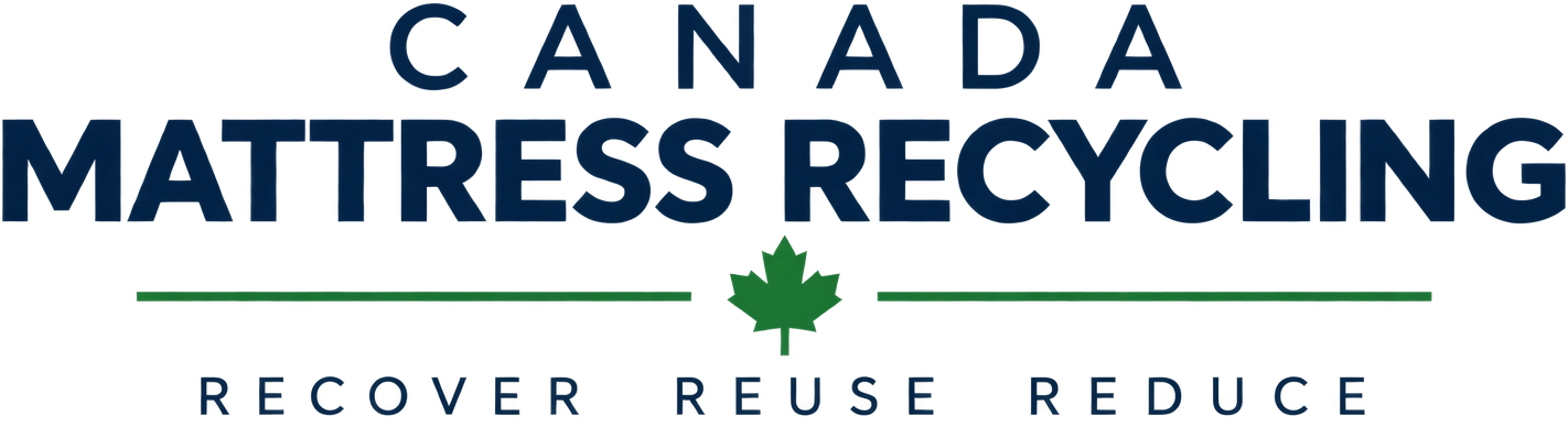 Canada Mattress Recycling