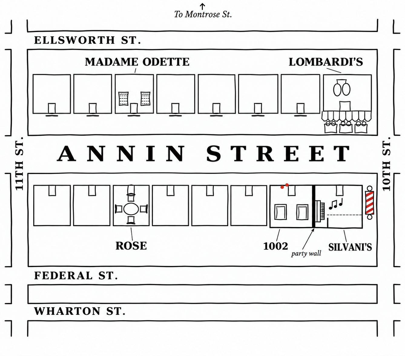 Map of a block with streets named Ellsworth, Annin, Federal, and Wharton, showing stores Madame Odettes, Lombardi's, Rose, 1002, Silvani's, and a party wall, with added details like outdoor seating, a bar, and a stage.
