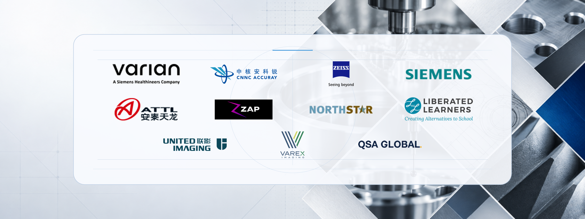 Collection of technology and industrial company logos, including Varian, CNNC Accuracy, Zeiss, Siemens, ZAP, ATTL, Northstar, Liberated Learners, United Imaging, Varex Imaging, QSA Global, and others, overlaid on a technical background with machinery parts.