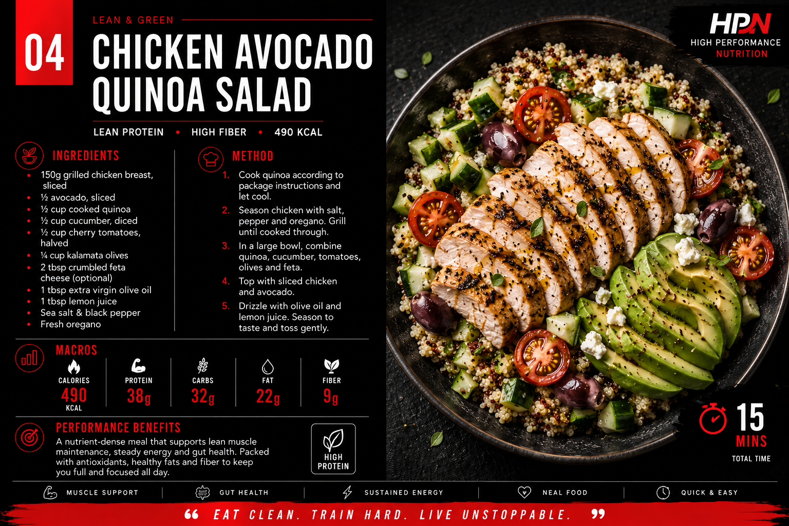Photo of a chicken avocado quinoa salad on a black plate, containing sliced grilled chicken, avocado slices, cherry tomatoes, cucumber, quinoa, olives, feta cheese, and fresh oregano, garnished with herbs, with an infographic on the left providing nu
