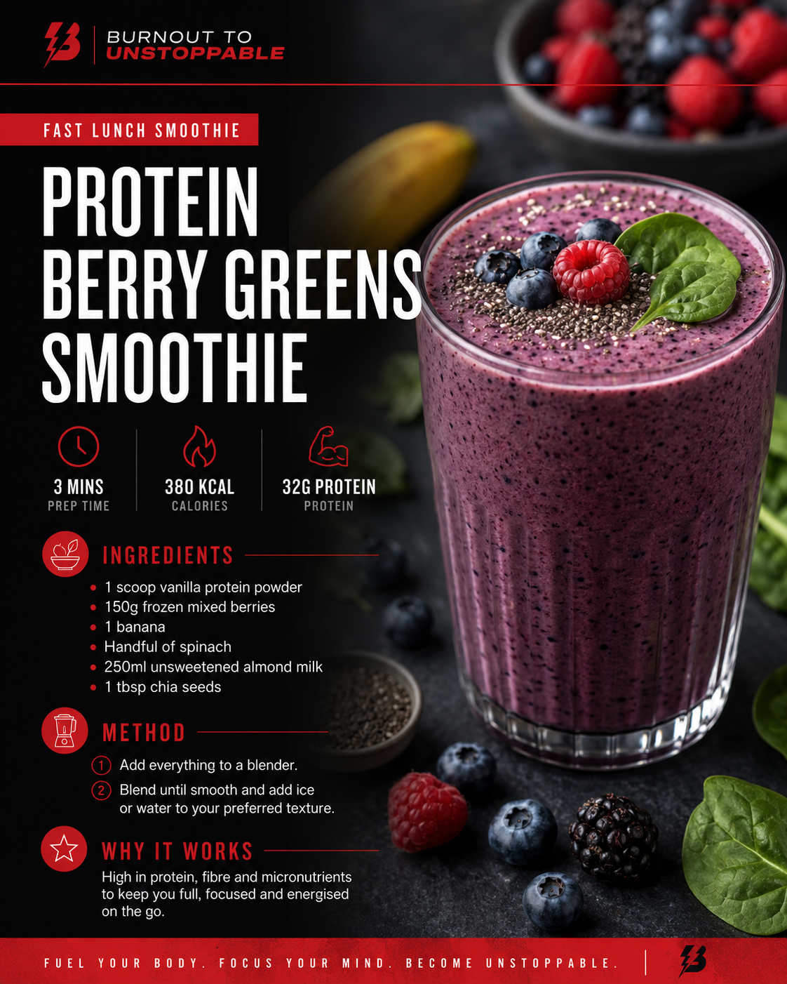 A promotional poster for a protein berry greens smoothie, featuring a glass of blended berry smoothie topped with berries and spinach leaves. The poster lists ingredients and preparation instructions, highlighting the drink's health benefits.