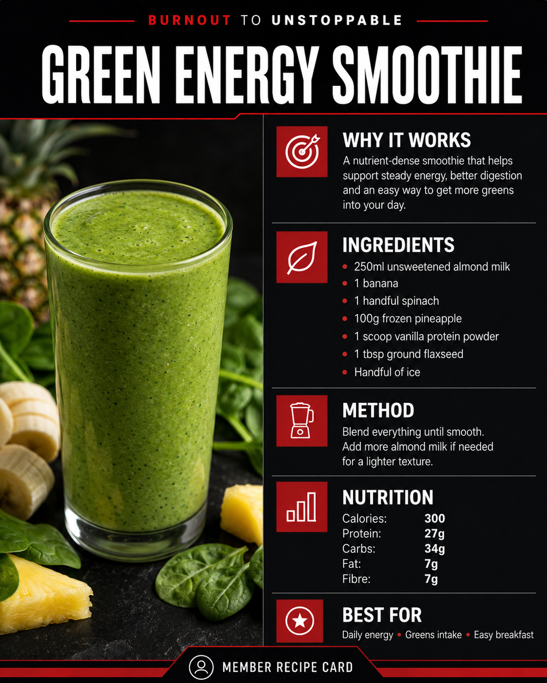 Infographic describing a green energy smoothie with ingredients like almond milk, banana, spinach, frozen pineapple, vanilla protein powder, ground flaxseed, and ice. The image features a tall glass of green smoothie, a pineapple, banana, spinach, an