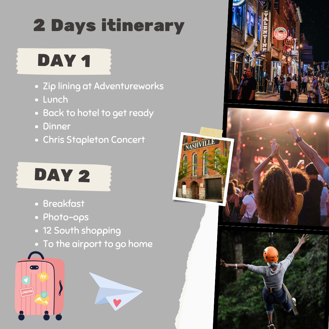 Itinerary Fee