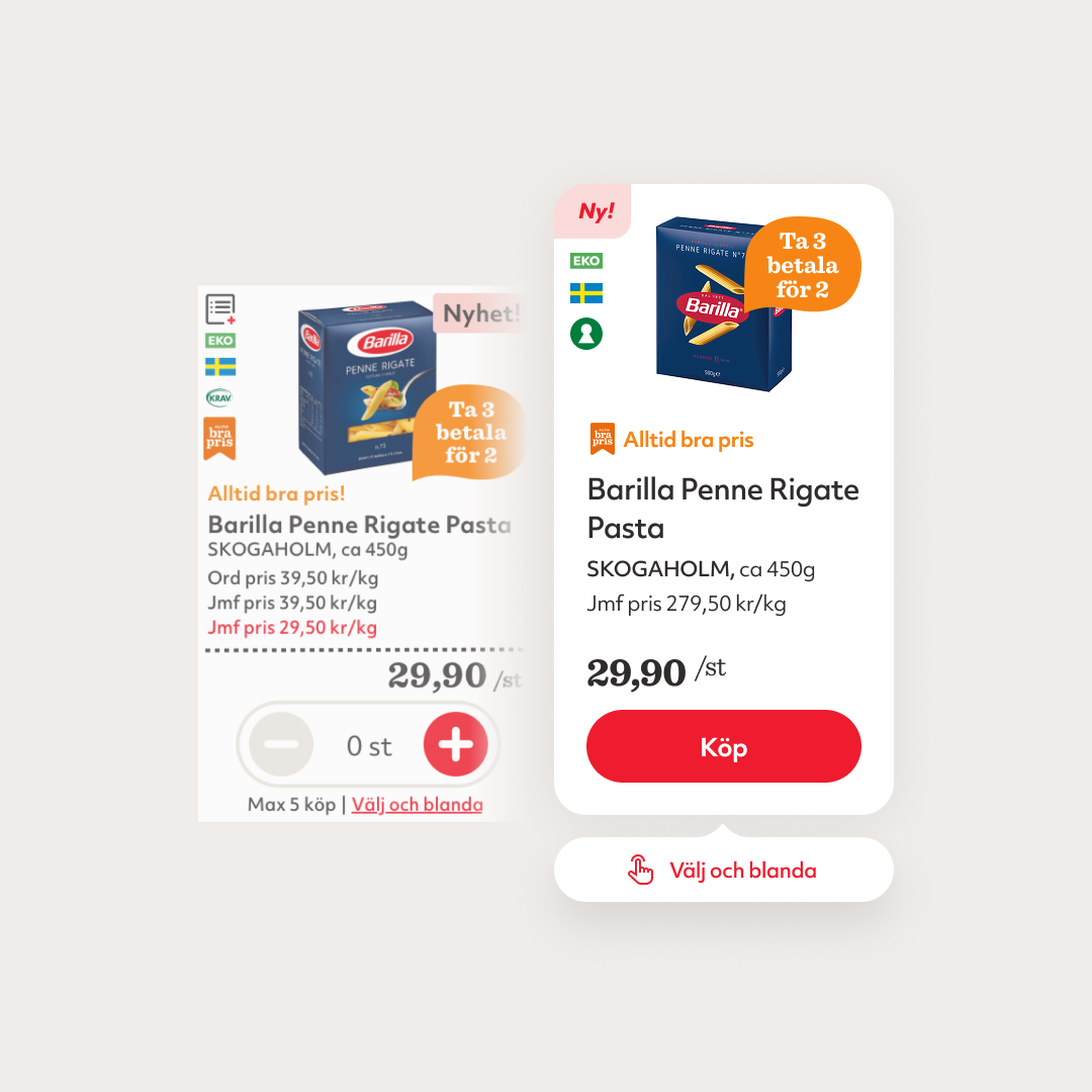 Before and after of two product cards, with promotion labels in Swedish, showing price and size details, on a digital shopping interface.