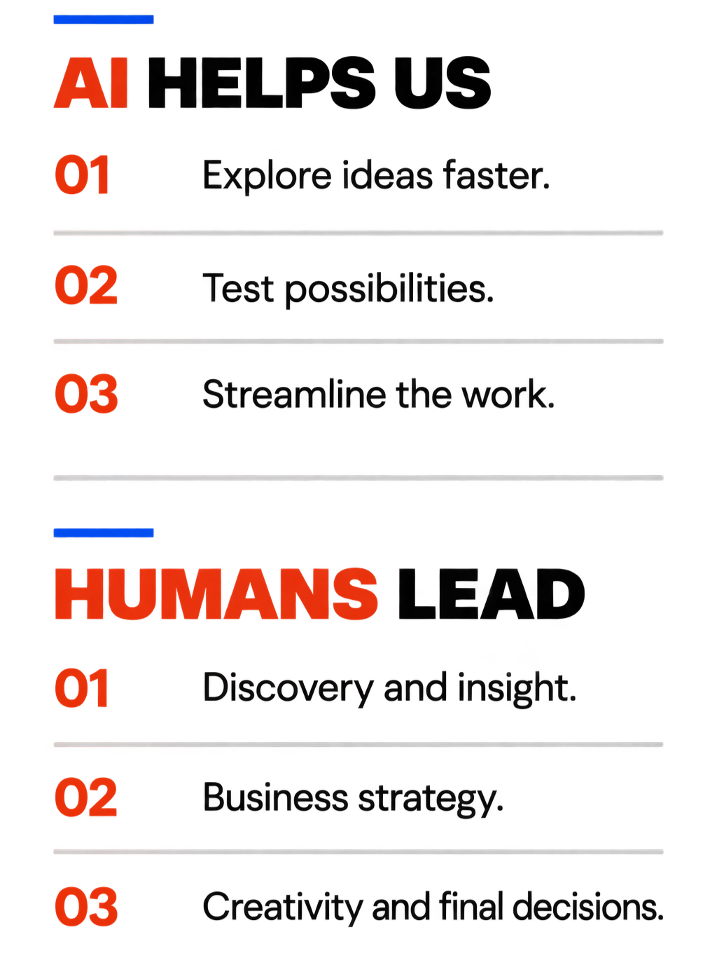 AI Helps Us, Humans Lead Infographic