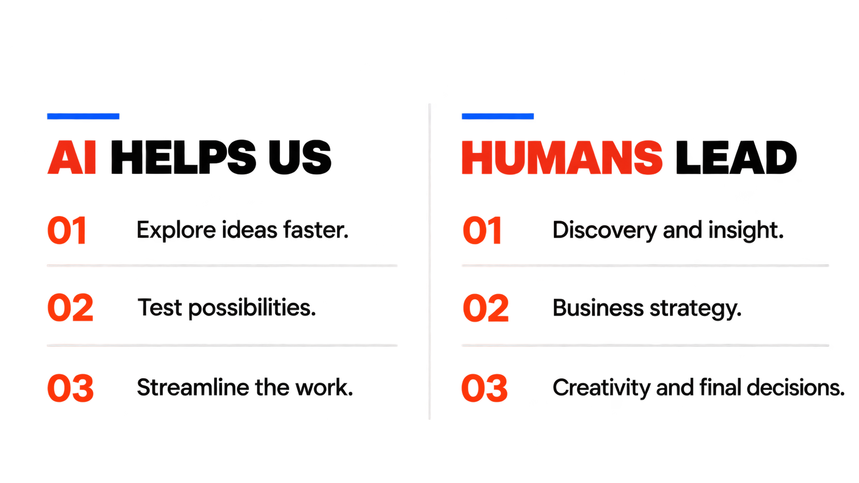 AI Helps Us, Humans Lead at Viva Grace Studios
