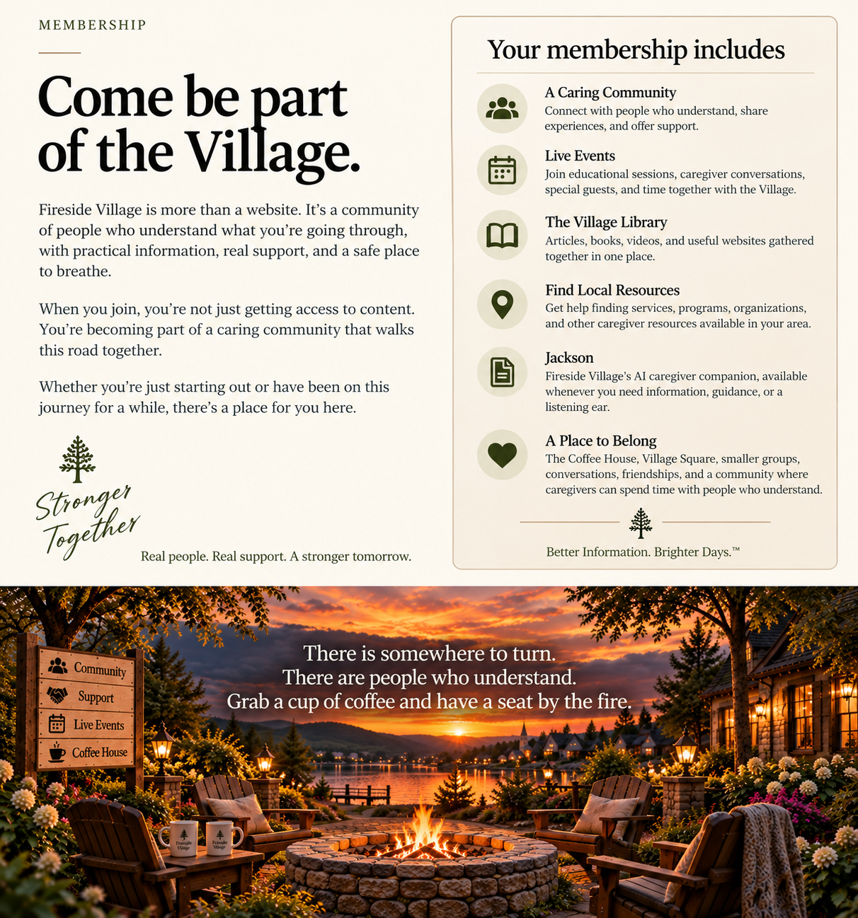 A flyer describing the benefits of joining Fireside Village, including community, events, and resources, with a scenic outdoor fire pit scene at sunset below.