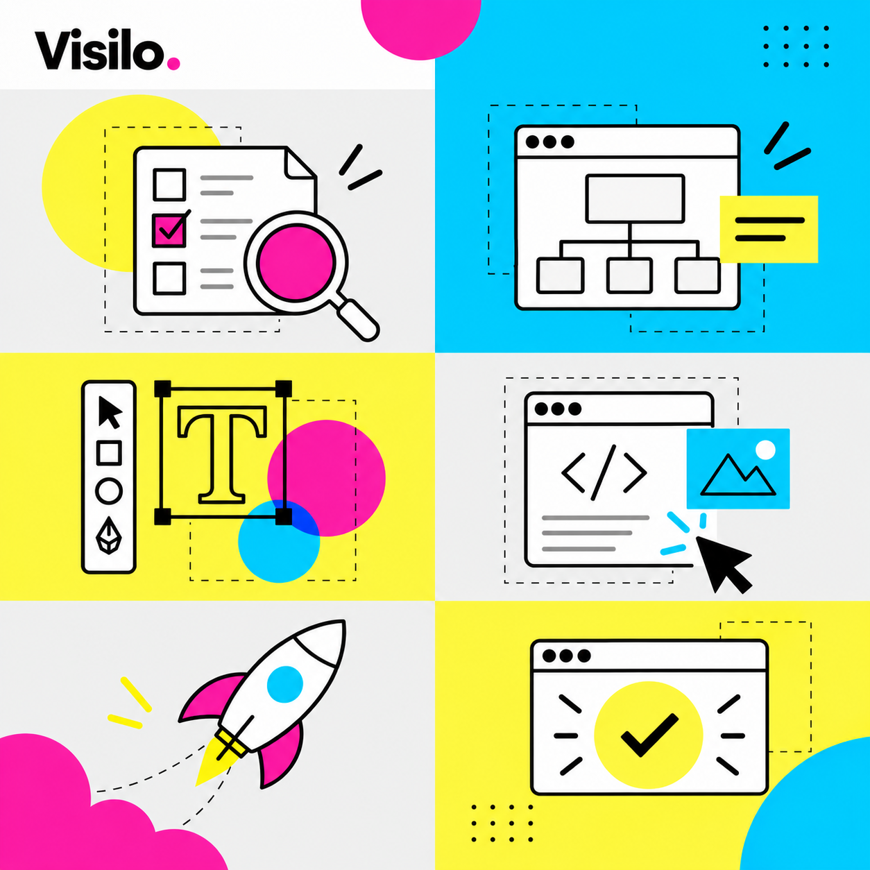 How Our 5-Step Website Design Process Works
