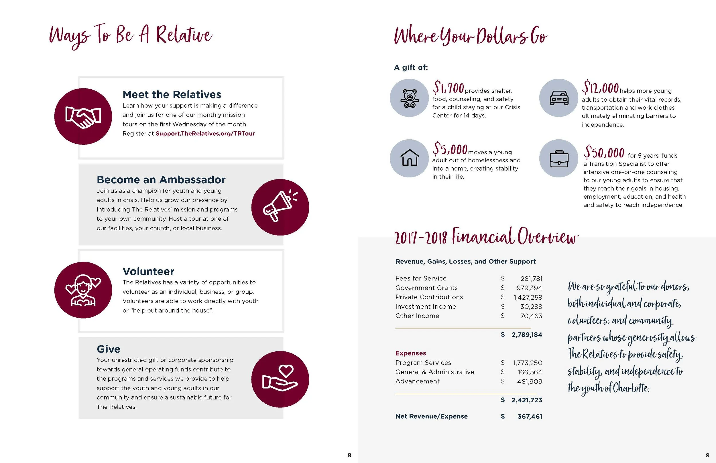 TheRelativesAR 1_Page_5.jpg