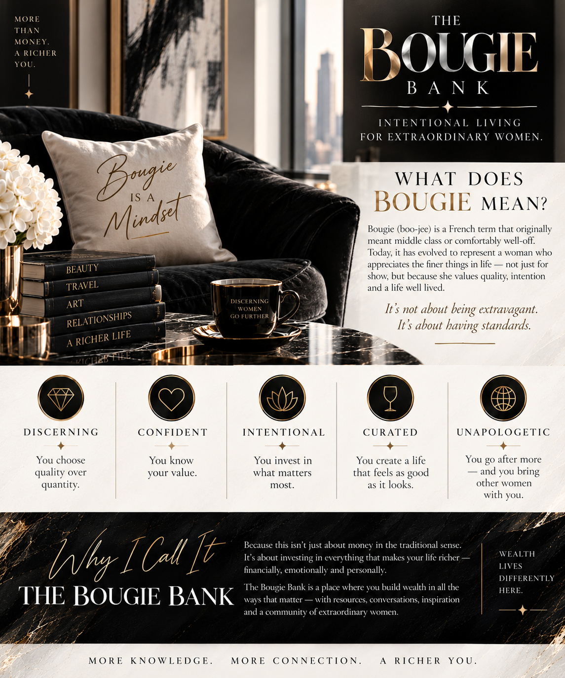 A promotional display for The Bougie Bank featuring a modern interior with a black velvet sofa, decorative pillow with the text "Bougie is a Mindset," a stack of books titled "Beauty," "Travel," "Art," "Relationships," "A Richer Life," a black mug with gold text "Discerning Women Go Further," gold and black decorative elements, and the bank's mission statement emphasizing intentional living and wealth building for extraordinary women.