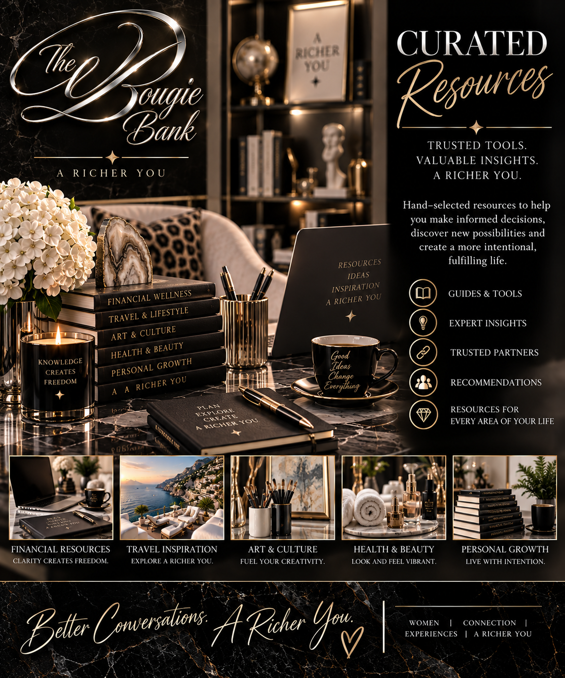 Interior of a luxurious office space with a black marble desk, framed motivational quote, white flowers, books on various topics, and a laptop displaying resources and idea reminders. The decor includes gold accents, a cup with the phrase "Good Ideas Change Everything," and a black and gold theme throughout.
