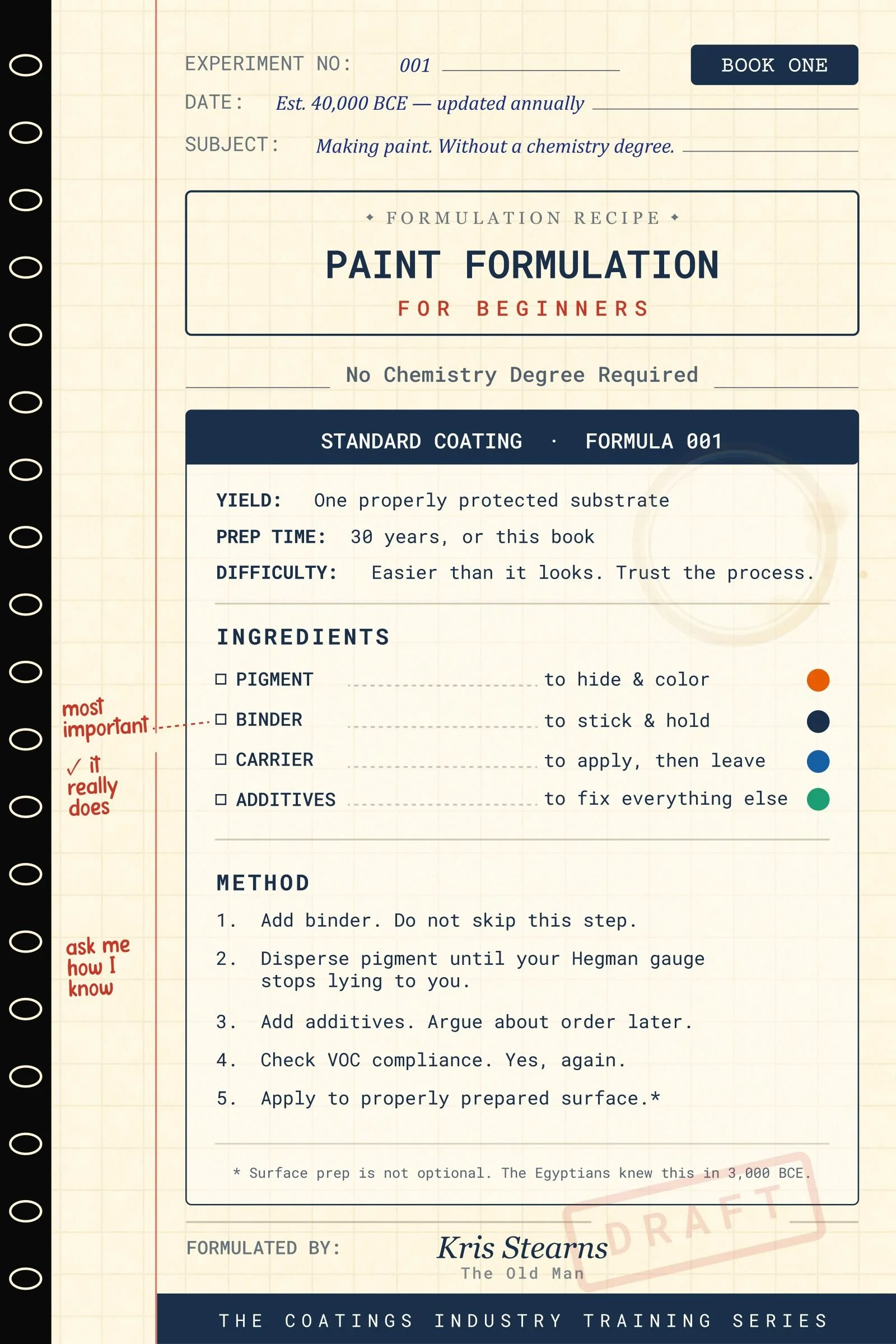 Paint Formulation for Beginners: No Chemistry Degree Required