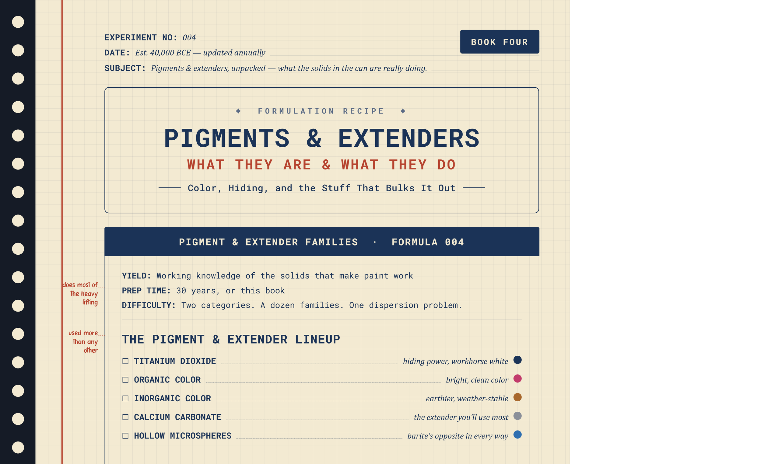 PIGMENTS AND EXTENDERS What They Are and What They Do: Paint Formulation for Beginners 