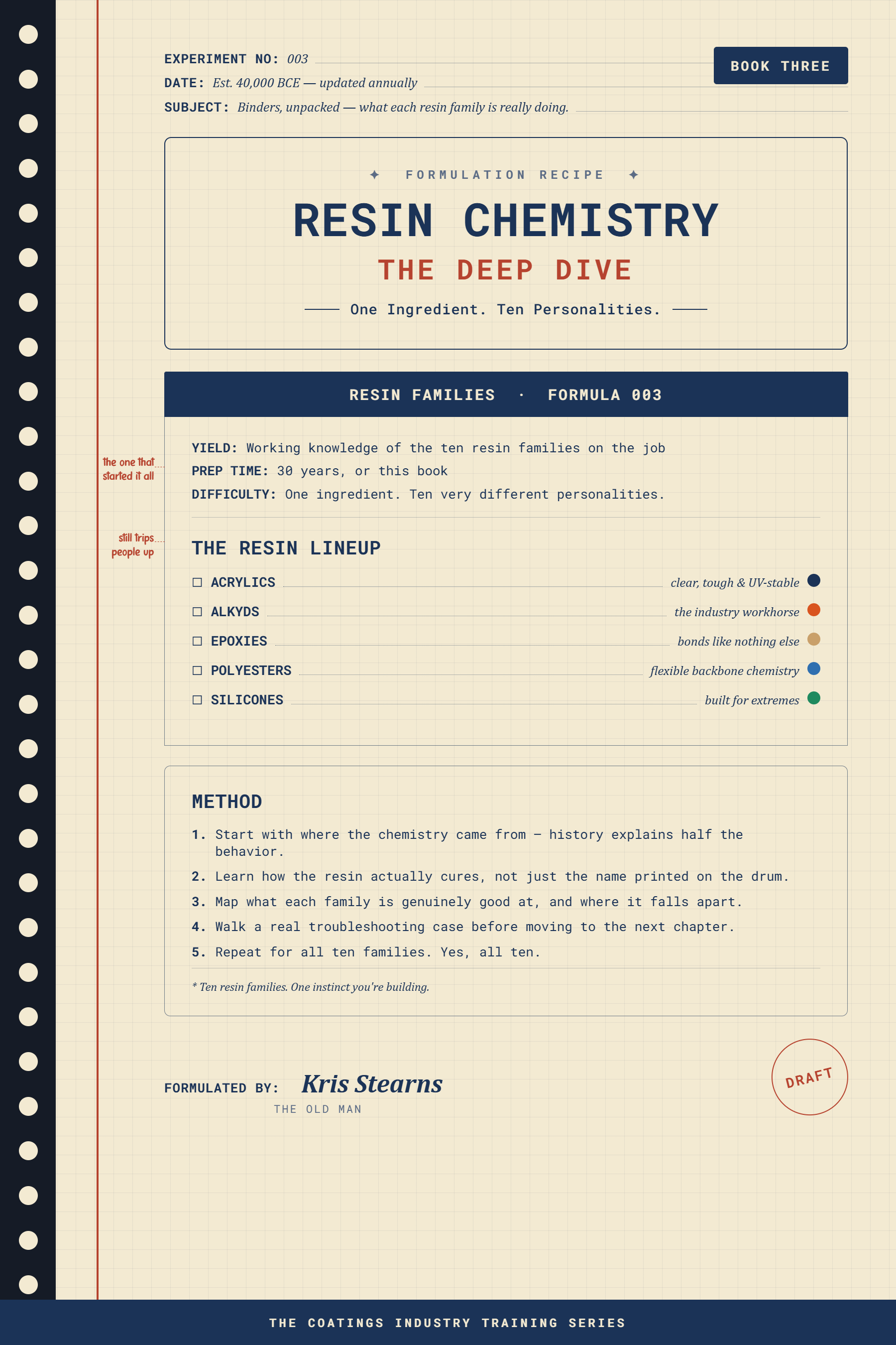 RESIN CHEMISTRY The Deep Dive