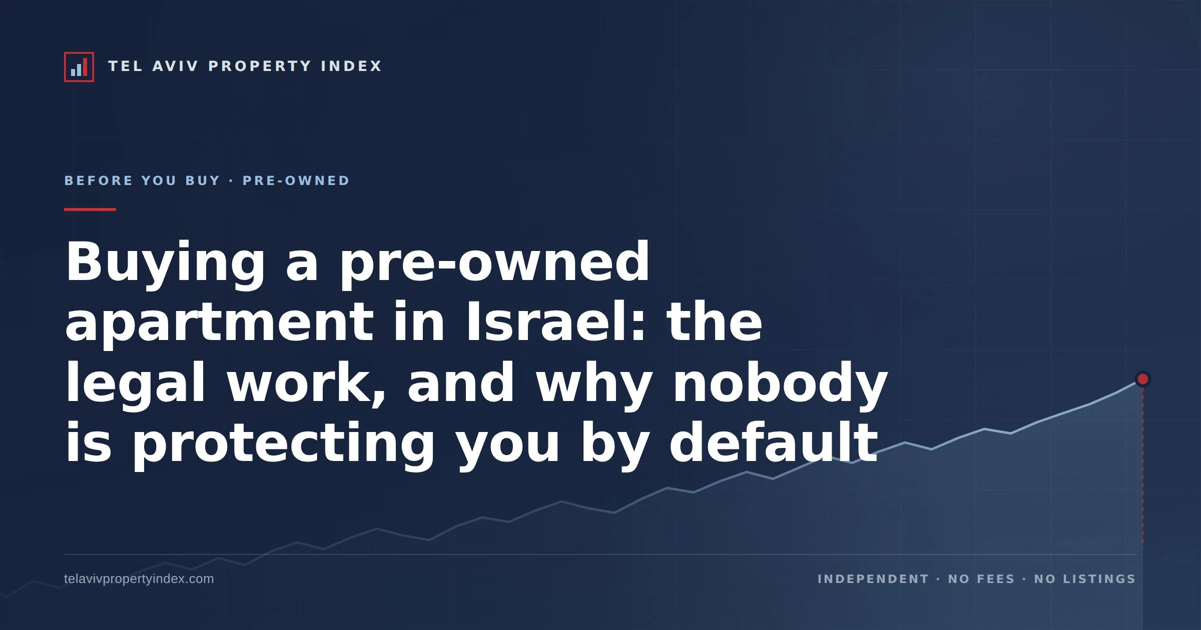 Buying a pre-owned apartment in Israel: the legal work