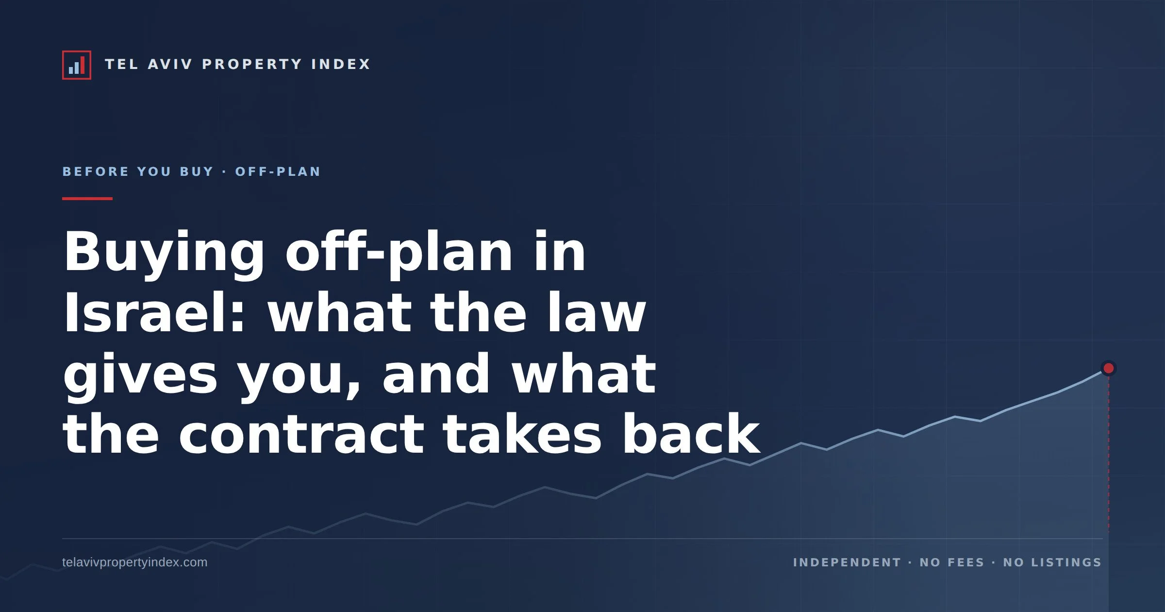 Buying off-plan in Israel: what the law gives you