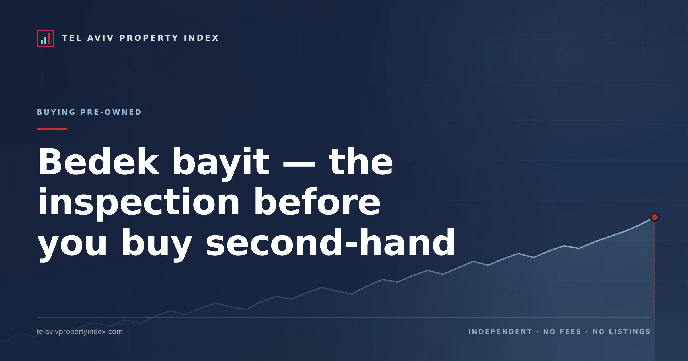 Bedek bayit — the inspection before you buy second-hand