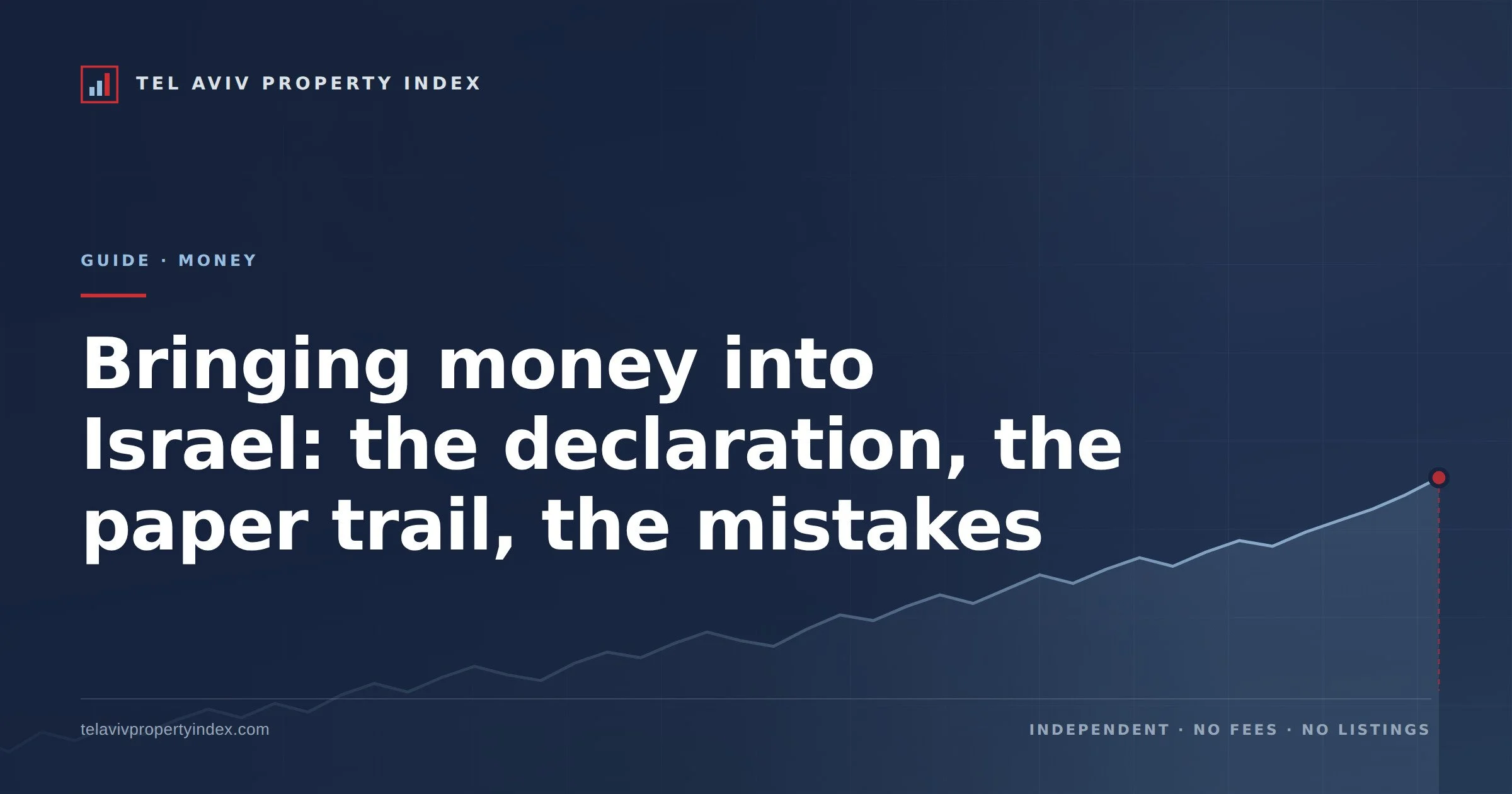 Bringing money into Israel: the declaration, the paper trail, the mistakes